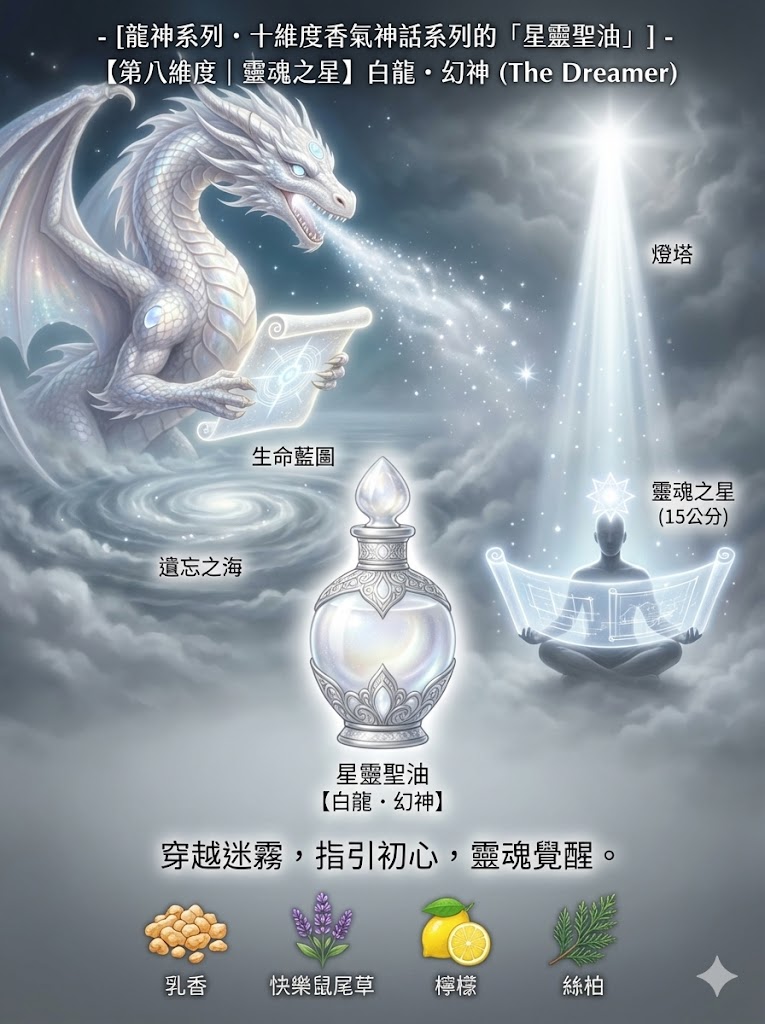 龍神系列・十維度香氣神話系列的「星靈聖油」【 『第八維度｜靈魂之星】白龍・幻神 (The Dreamer)』】